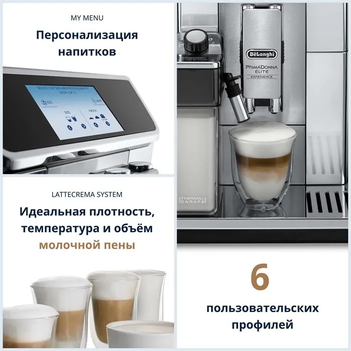 Delonghi primadonna elite best sale